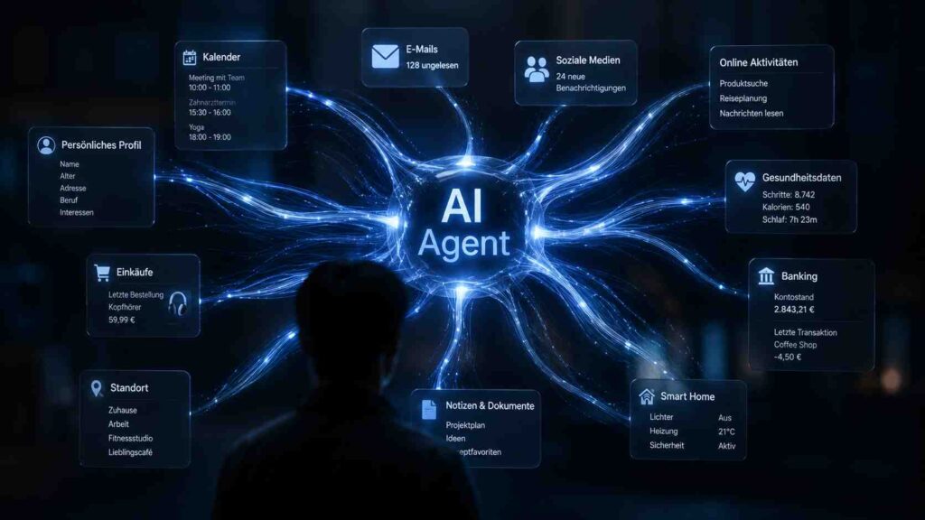 Das Zeitalter des allmächtigen KI-Agenten Warum die nächste Daten-Sammelwelle dich persönlich betrifft