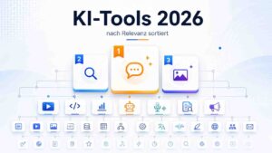 KI-Tools 2026