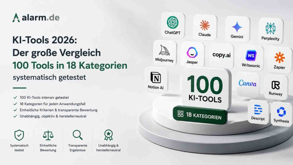 KI-Tools 2026: Der große Vergleich – 100+ Tools in 18 Kategorien systematisch getestet