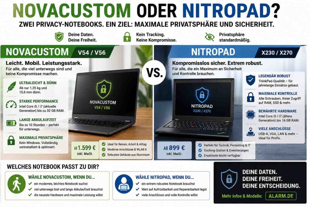 NovaCustom oder NitroPad zwei Wege zum gleichen Ziel